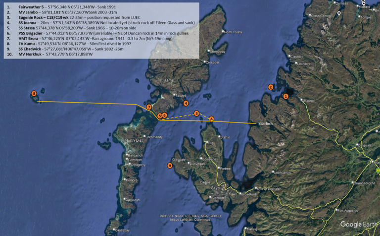 The planned route
